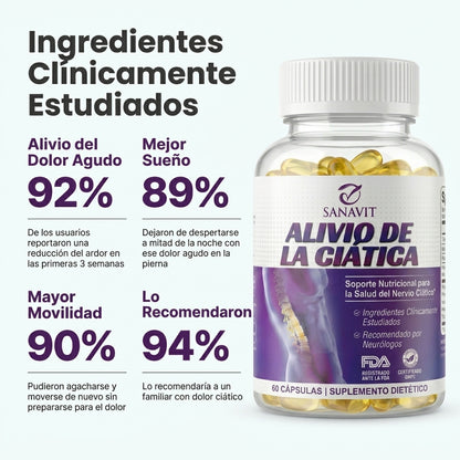 Sanavit Ciática® | Alivio y Bienestar para el nervio ciático