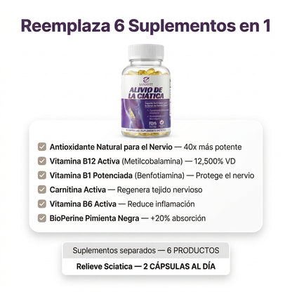 Sanavit Ciática® | Alivio y Bienestar para el nervio ciático